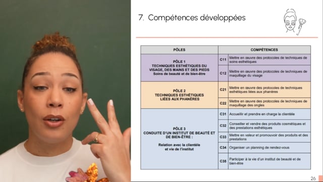 CAP Esthétique en reconversion : Le guide pour bien se lancer