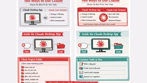 Related Embedded Video Item Thumbnail