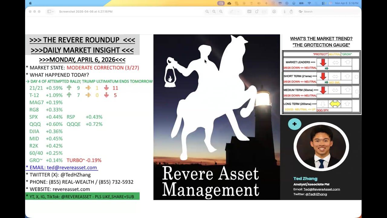 WHY ARE THE MARKETS AT A KEY JUNCTURE?