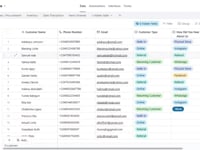 Mini ERP System for Victor Phone and Electronics