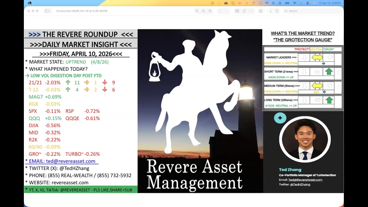 WHAT IS GOING ON WITH SOFTWARE AS THE MARKET TURNS UP??