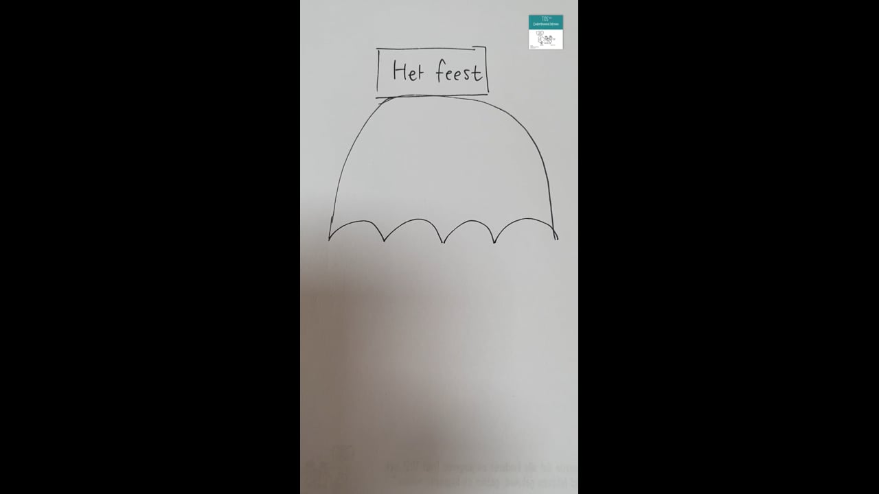 Feest (het) - soorten feesten : de verjaardag, de bruiloft, het Suikerfeest, oud en nieuw en ...? woordparachute