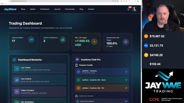 Coinbriefing 13 April 2026
