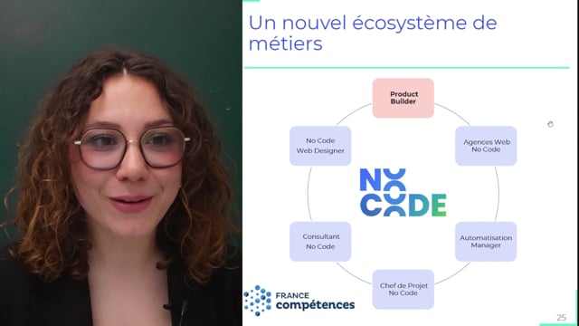 Passez à la vitesse supérieure avec le no-code et l'IA !