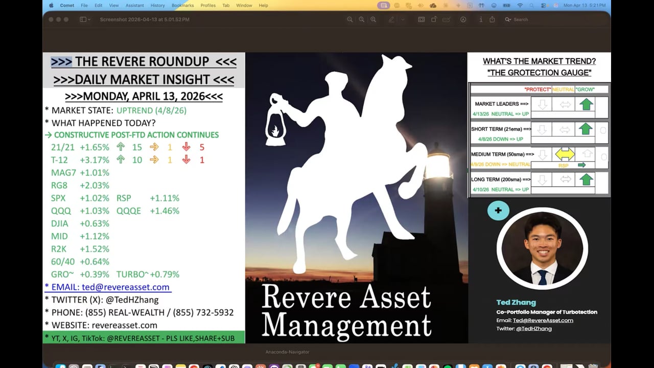 ARE THE MARKETS CLIMBING A WALL OF WORRY?