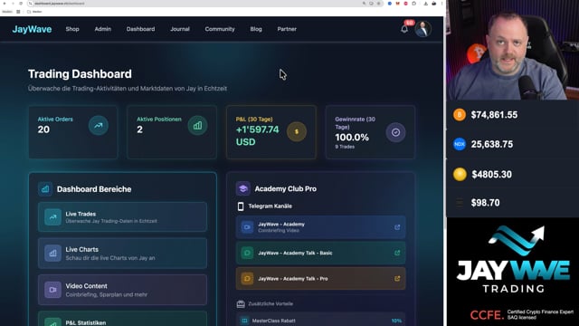 CoinBriefing 14. April 2026