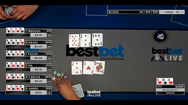 #DBLBoard51: The Most Interesting Double Board Hand Ever Played