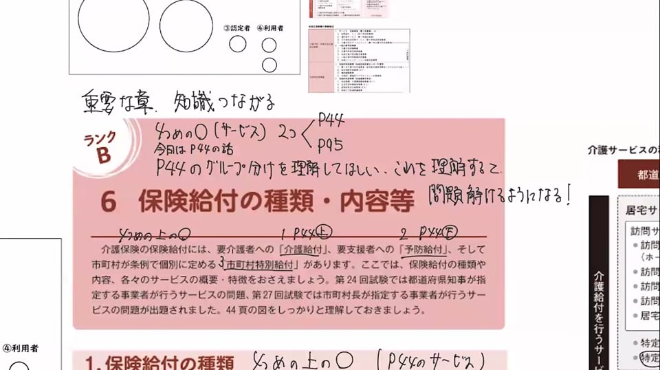 6章　保険給付の種類・内容の授業画面