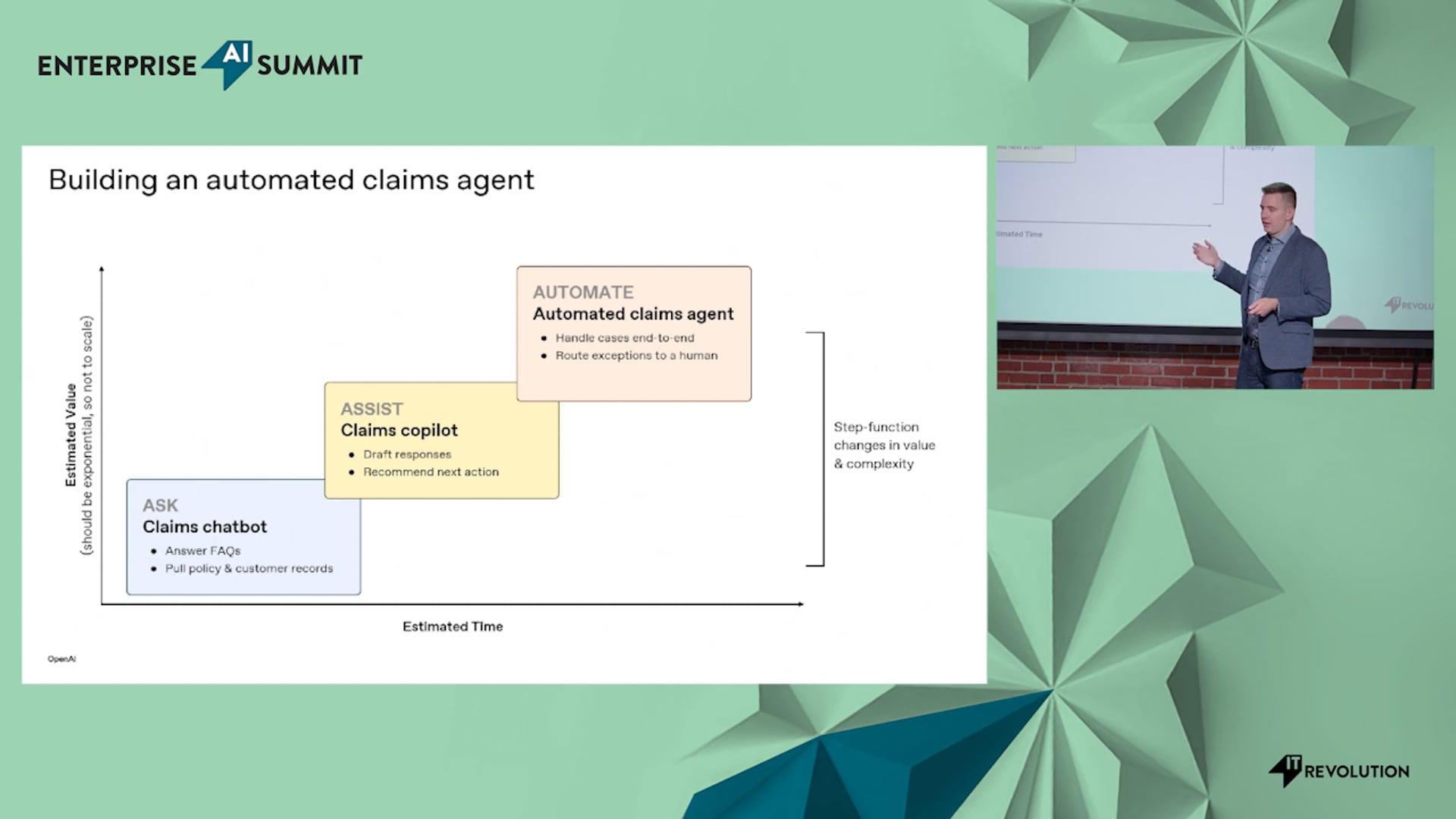 Architecting AI-Native Organizations: How to Redesign Work at Scale