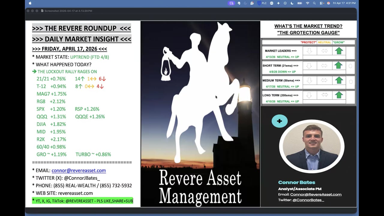 THE LOCKOUT RALLY RAGES ON… BUT FOR HOW LONG?