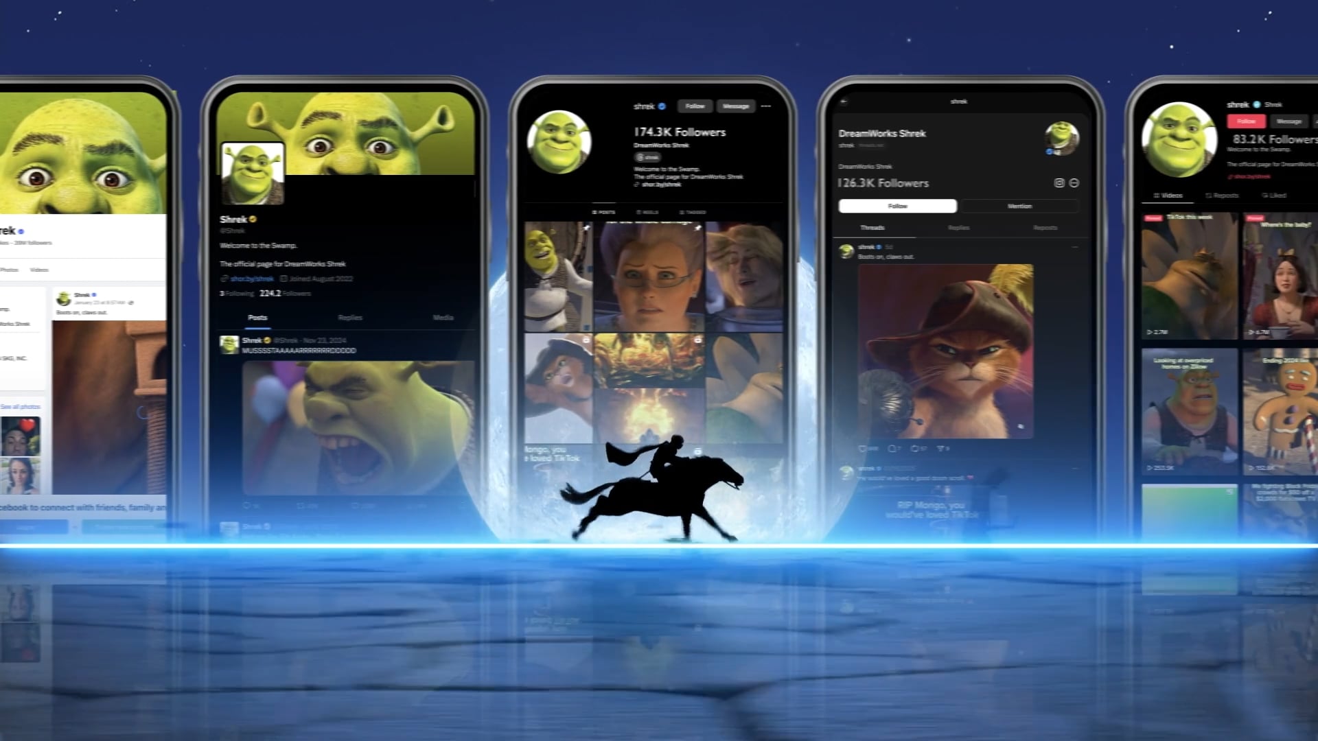 Shrek – Social Retainer Sizzle 2025