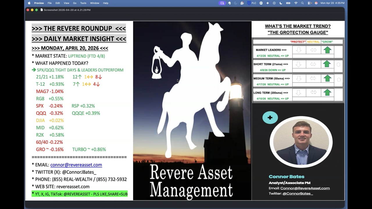 MAJOR INDEXES TIGHT AT THE HIGHS, LEADERS OUTPERFORM AS PARTICIPATION BROADENS... NOT BEARISH!
