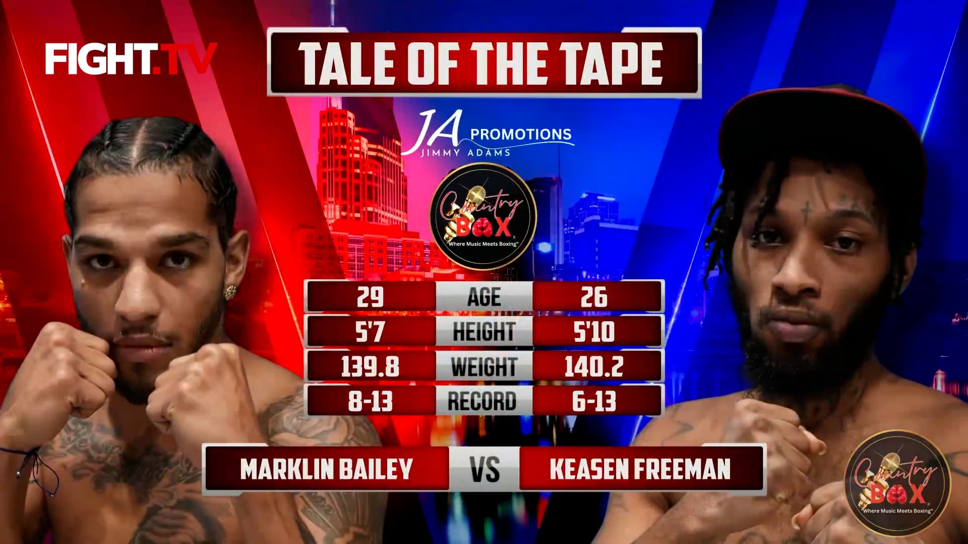 Marklin Bailey vs. Keasen Freeman