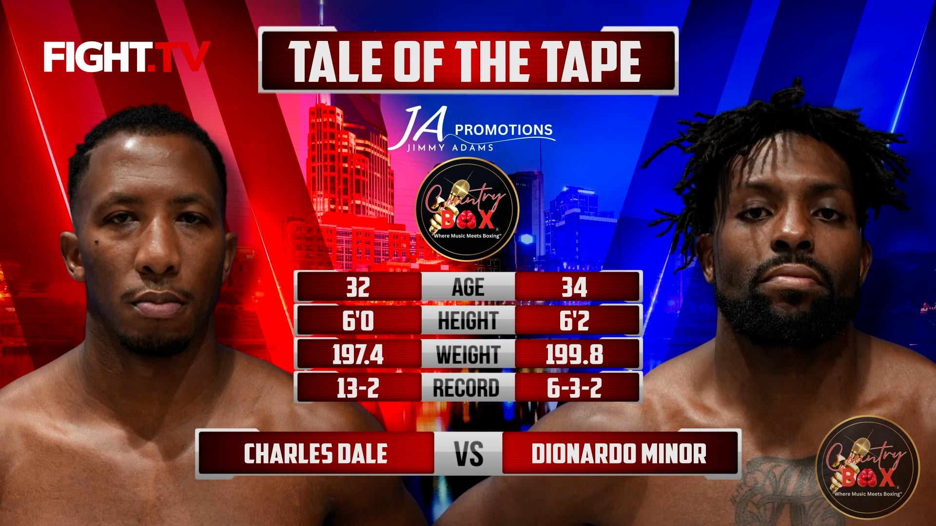 Charles Dale vs. Dionardo Minor