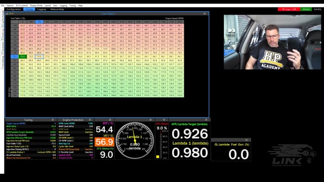 Practical Standalone Tuning: Step 1: ECU Configuration and Testing