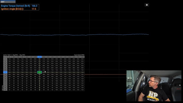 Practical Standalone Tuning: Step 8: Steady State Ignition Tuning