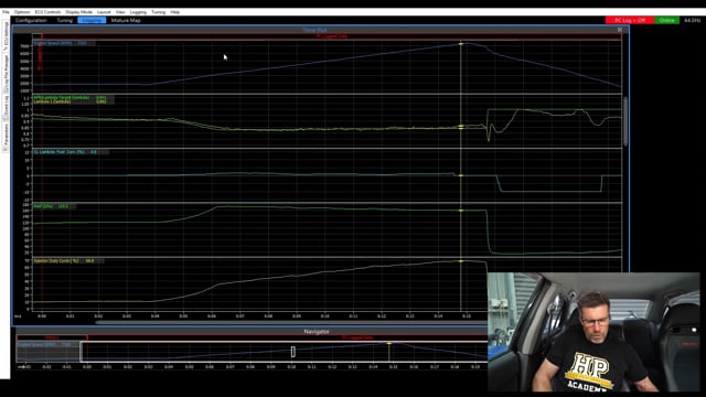 Practical Standalone Tuning: Step 9: Full Power Tuning