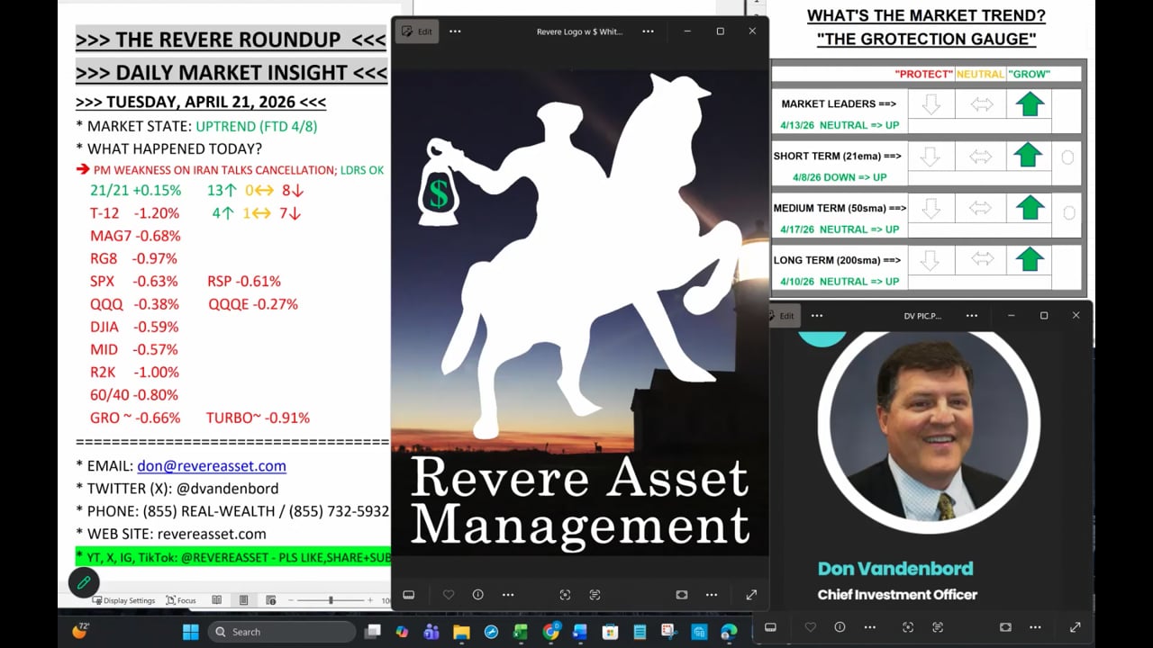 MUCH-NEEDED PULLBACK ACCELERATES ON IRAN TALKS CANCELLATION; PLUS, A FULL PORTFOLIO REVIEW