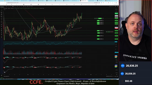 CoinBriefing 22. April 2026