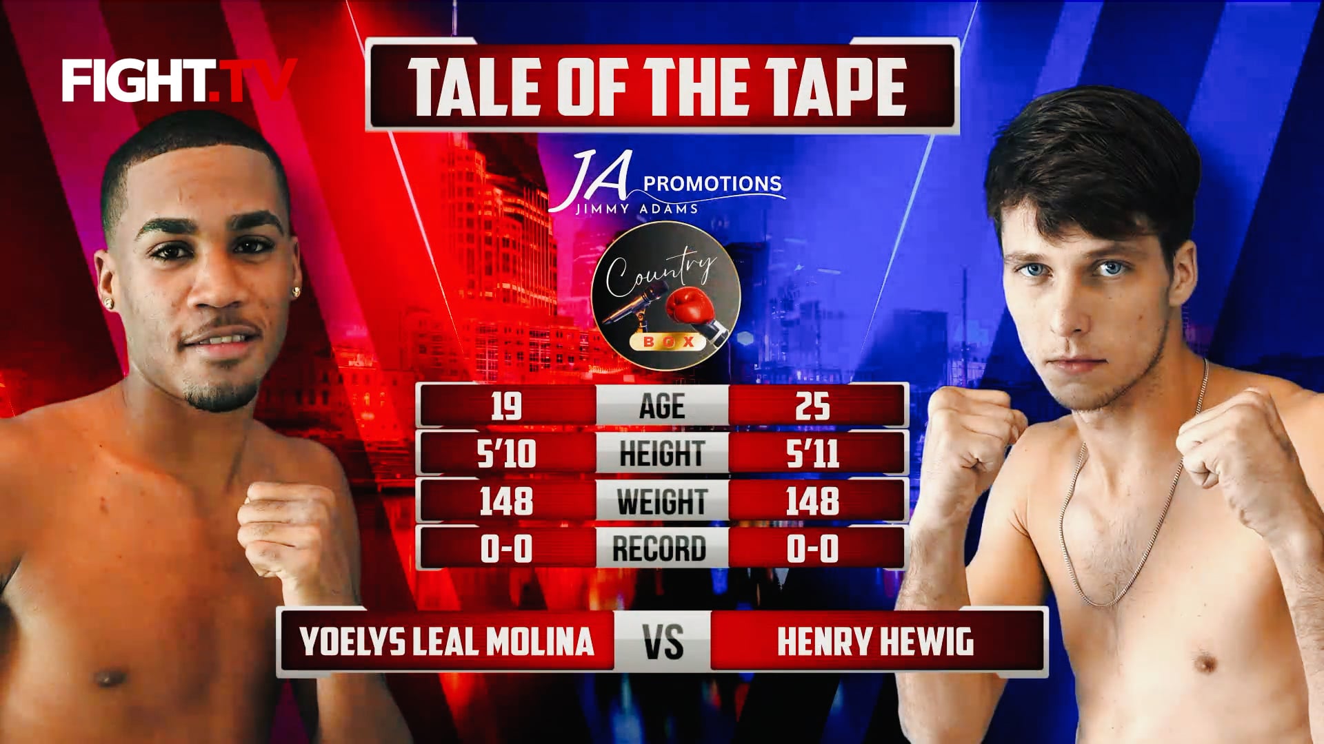 Yoelys Leal Molina vs. Henry Hewig