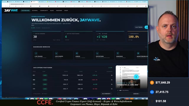 Coinbriefing 27. April 2026