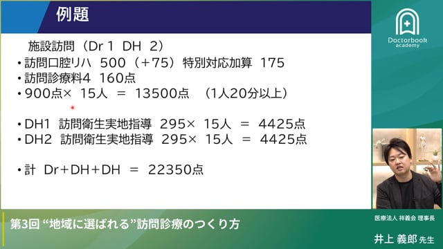 地域に選ばれる訪問診療の作り方