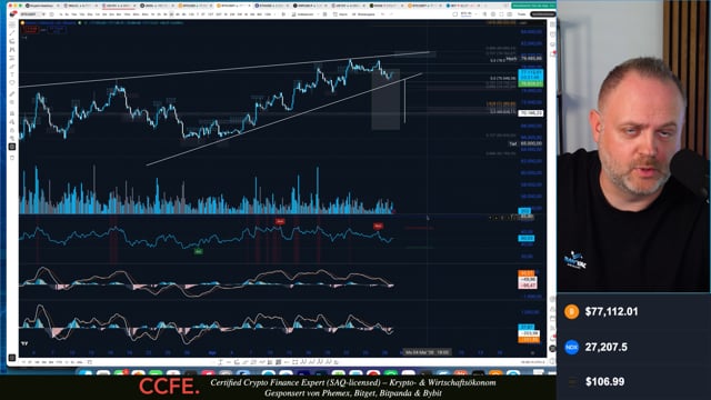 CoinBriefing 29 April 2026