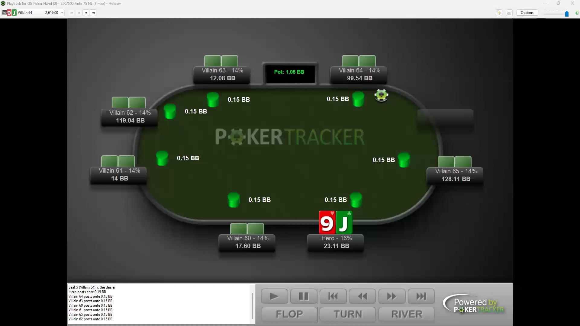 Donking Turn Strategies