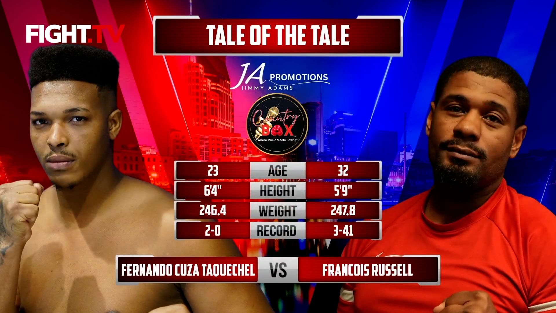 Fernando Cuza Taquechel vs. Francois Russell