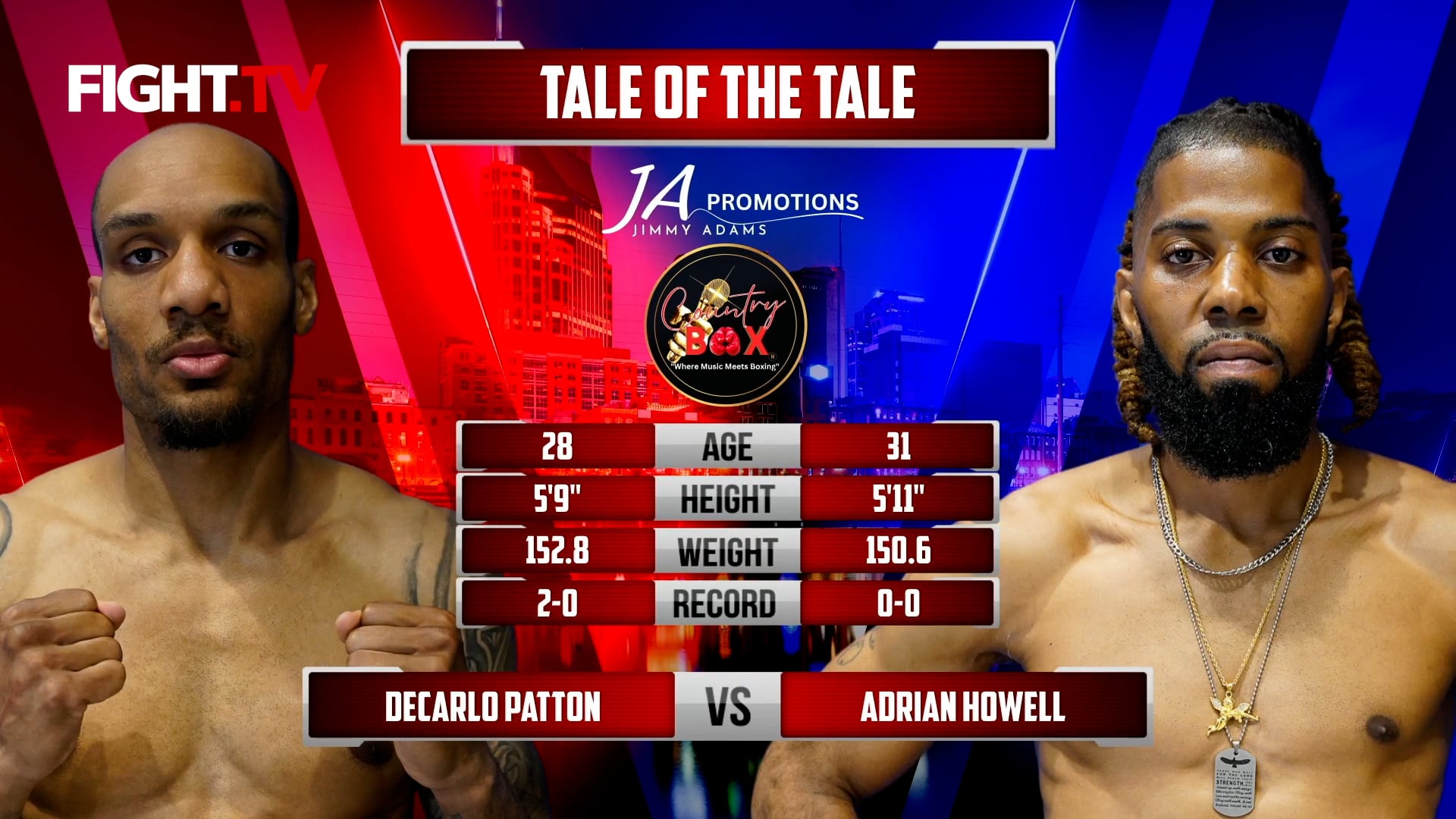 Decarlo Patton vs. Adrian Howell