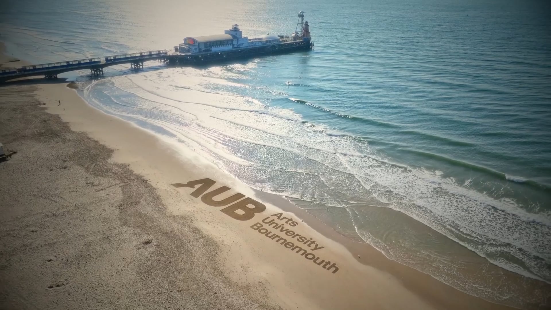 AUB Strategy 2030+