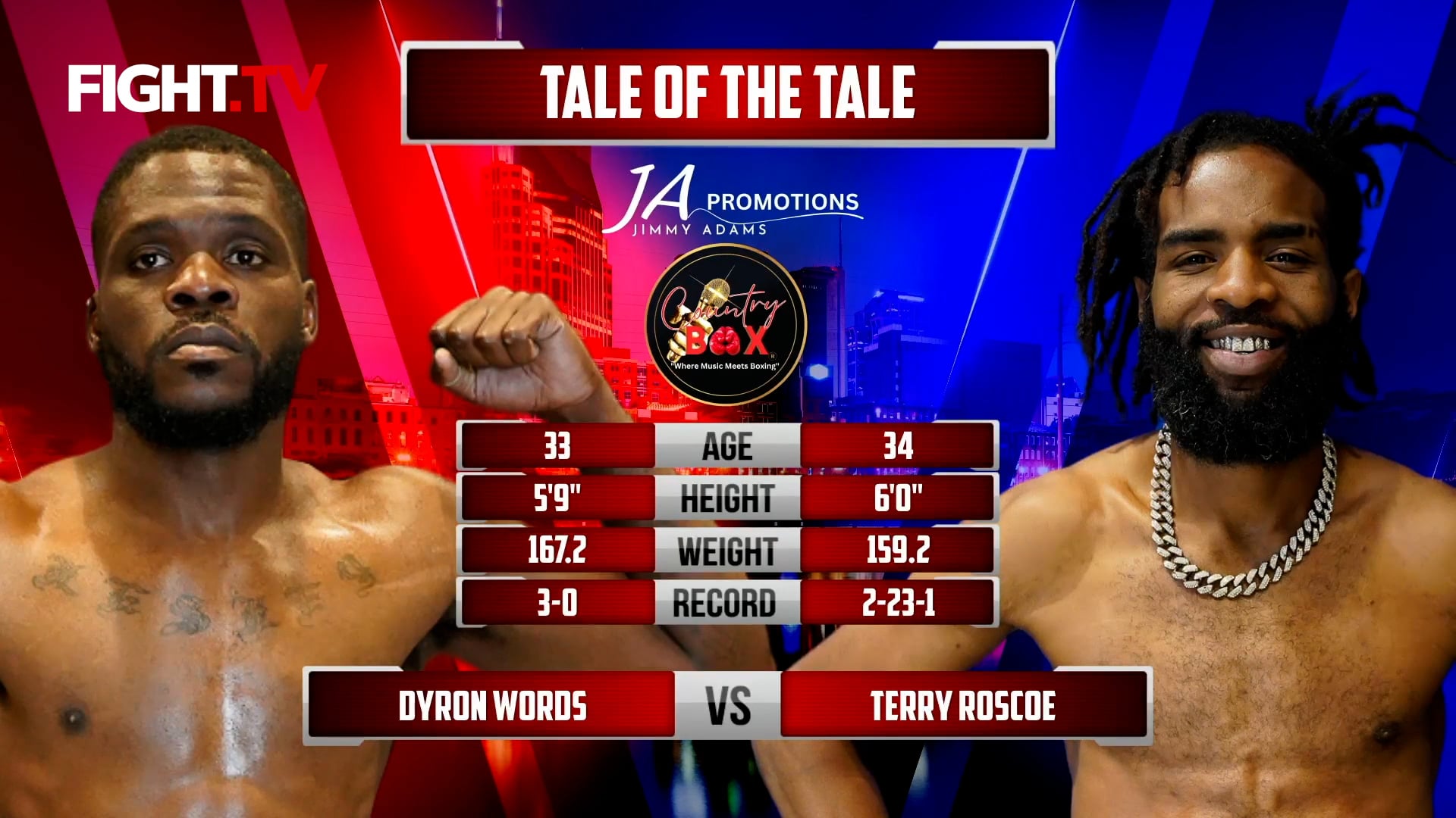 Dyron Words vs. Terry Roscoe