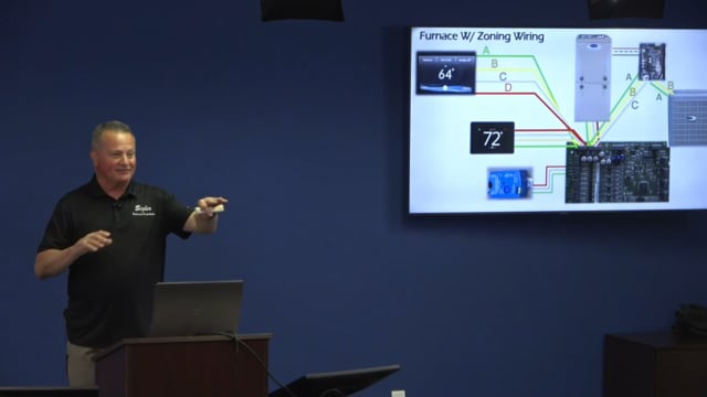 Infinity Systems and Controls