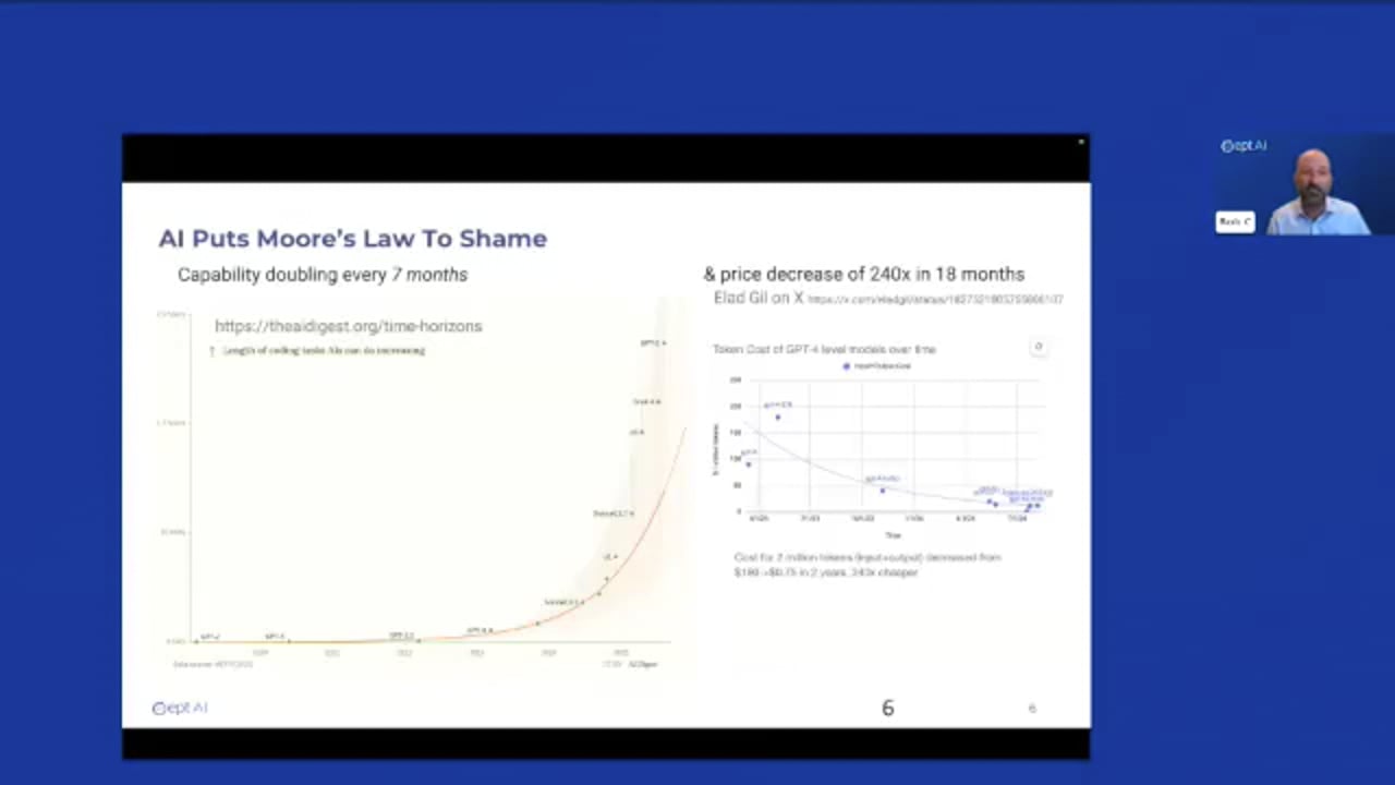 Thumbnail for AI is putting Moore's Law to shame!