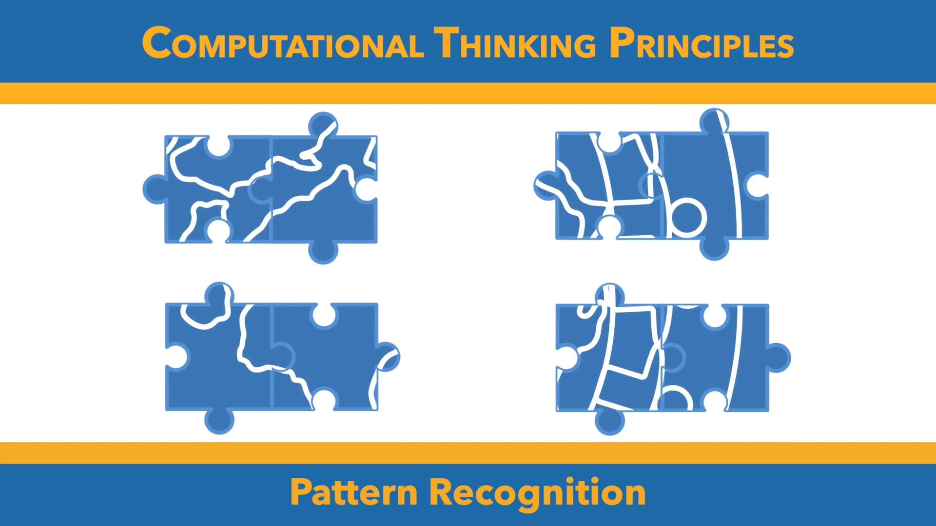 Computational Thinking | UCLA STEM C3