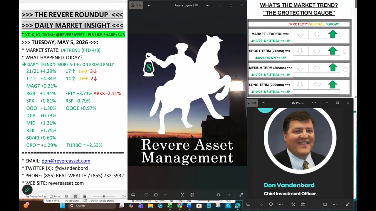 GAP UP & TREND UP TO MORE ALL-TIME-HIGHS ON BROAD RALLY; PLUS, A FULL PORTFOLIO REVIEW
