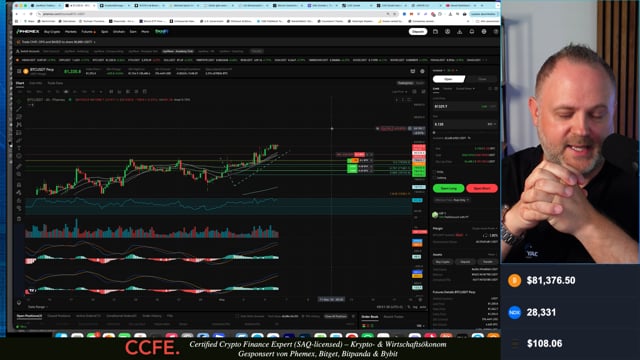 CoinBriefing 06 Mai 2026