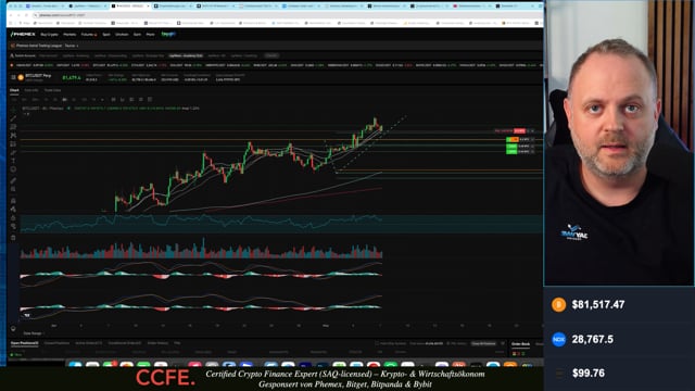 CoinBriefing 07 Mai 2026