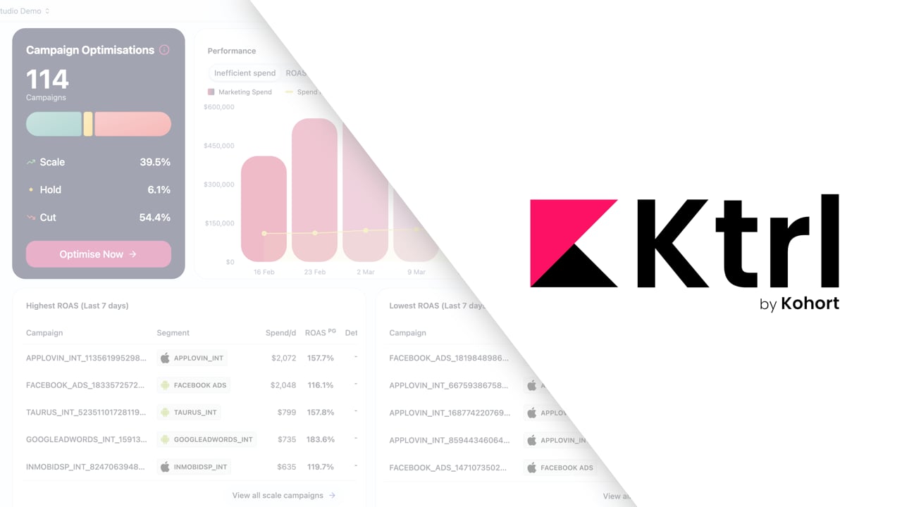 Introducing Ktrl: AI-Powered UA Optimization for Mobile Game Studios