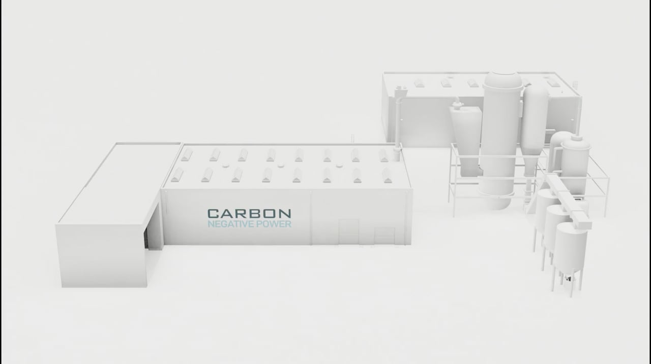 Carbon Negative Power Process Flow