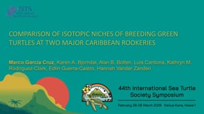 COMPARISON OF ISOTOPIC NICHES OF BREEDING GREEN TURTLES AT TWO MAJOR CARIBBEAN ROOKERIES