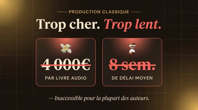 transformer votre livre ou formation en audiobook professionnel livré en 7 jours