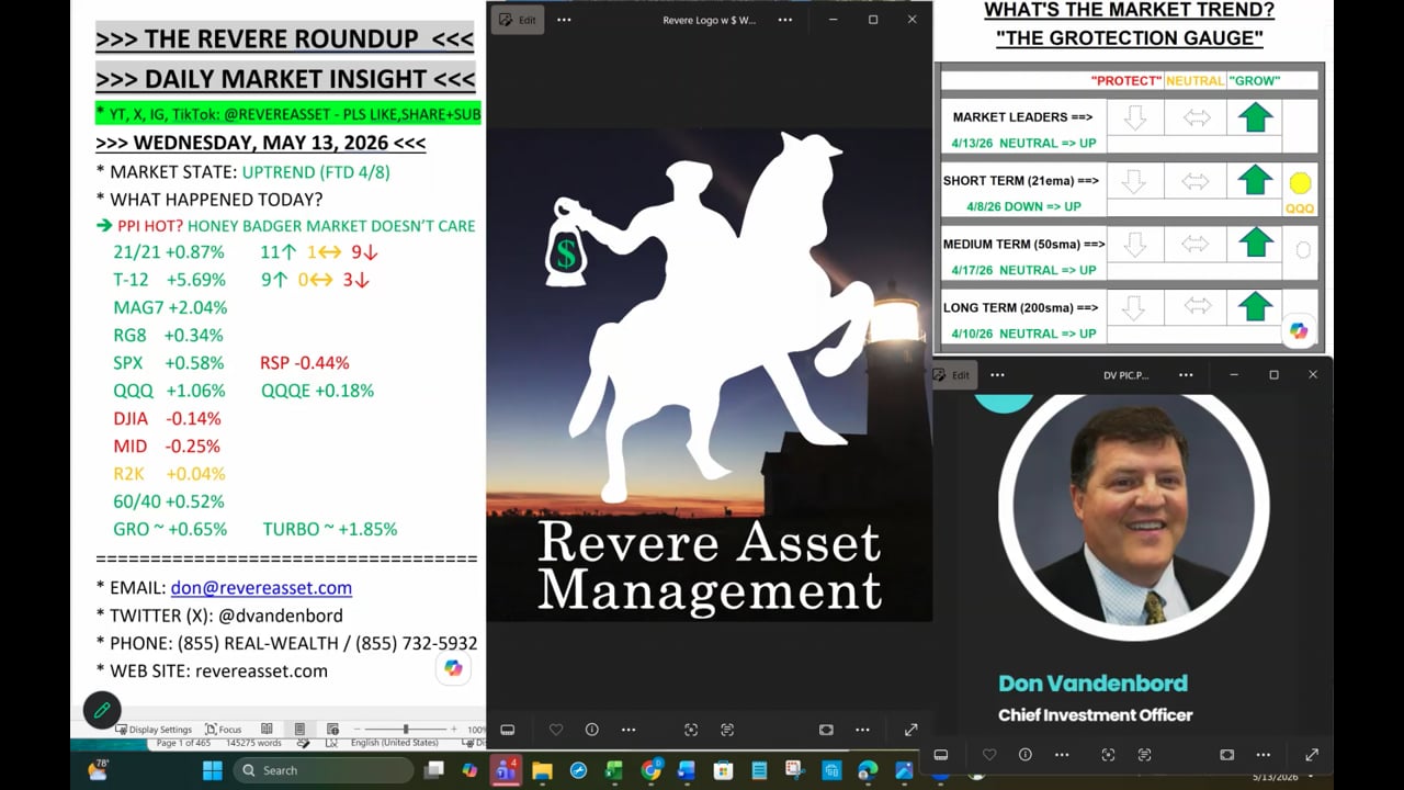 PPI HOT? HONEY BADGER MARKET DOESN'T CARE AS SPX & QQQ HIT ANOTHER HIGH