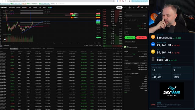 CoinBriefing 15 Mai 2026