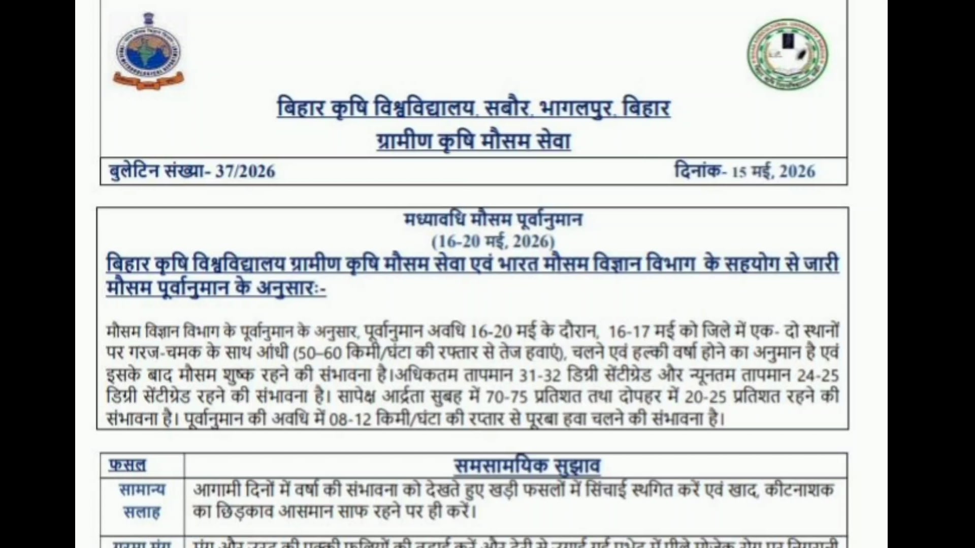 खेती किसानी पर मौसम की मार! 60 किमी रफ्तार से चल सकती है हवा, किसानों को सावधानी की सलाह