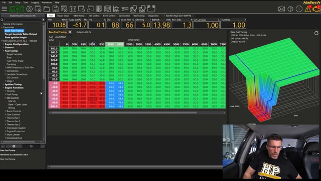Practical Standalone Tuning: Step 6: Idle Tuning