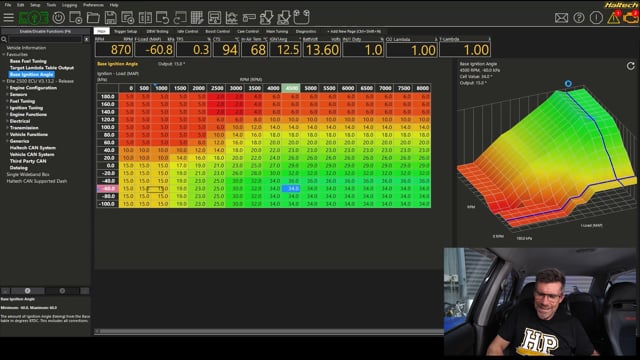 Practical Standalone Tuning: Step 8: Steady State Ignition Tuning