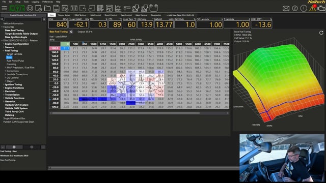Practical Standalone Tuning: Step 10: Confirming the Tune on the Road/Track