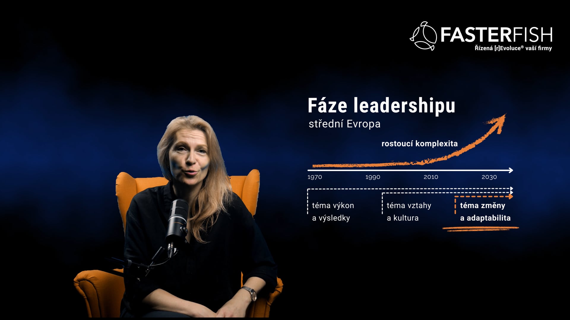 Kondice organizace: proč se změna ujme jen někde