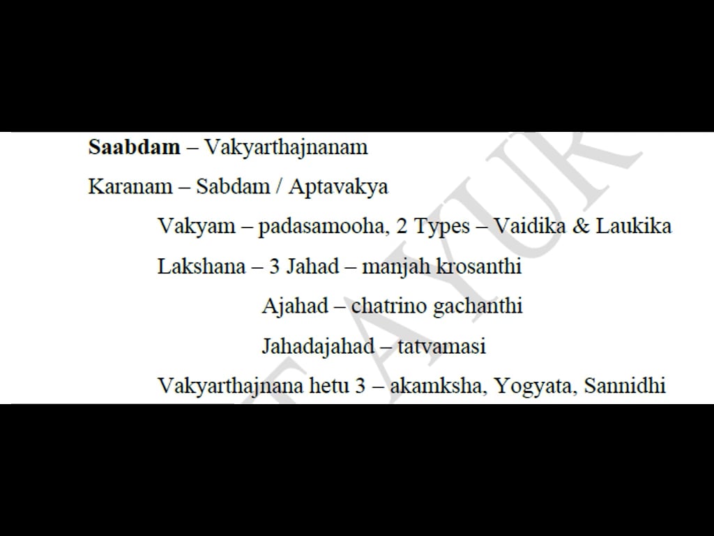 SHABDA PRAMANA-E-PV